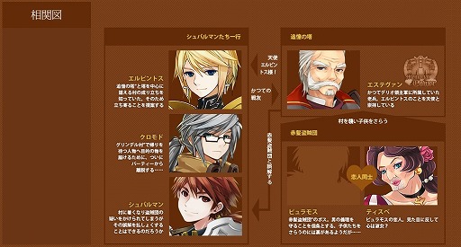 画像ギャラリー No.004のサムネイル画像 / 「TARTAROS」,アップデート第21弾「別れが紡ぐ絆」を1月19日に実施