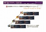 画像ギャラリー No.005のサムネイル画像 / ［G-Star 2013］「TARTAROS-タルタロス-」の復活なるか？“REBIRTH”にかける想いを開発元のCEOに聞いた