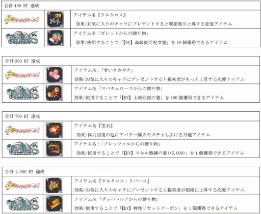 画像ギャラリー No.002のサムネイル画像 / 「タルタロス：リバース」が「王宮のトリップテーラー」とコラボキャンペーンを実施