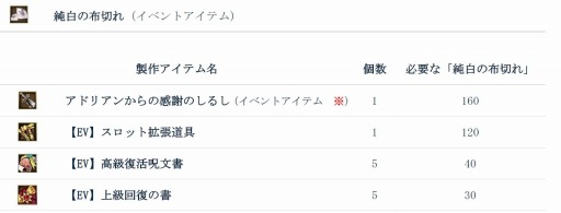 画像ギャラリー No.001のサムネイル画像 / 「タルタロス：リバース」アップデート「Season2」を実装。記念イベントを実施