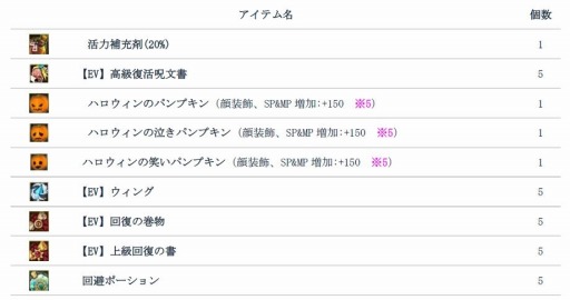画像ギャラリー No.006のサムネイル画像 / 「タルタロス：リバース」アップデート「Season2」を実装。記念イベントを実施