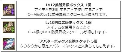 画像ギャラリー No.002のサムネイル画像 / 「タルタロス：リバース」，春のWelcomebackキャンペーンが開催