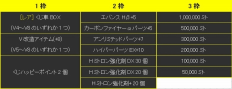 画像ギャラリー No.009のサムネイル画像 / 「ドリフトシティ・エボリューション」にスーパーカー「Pandora」が実装。限定ホイール「Golden Animal」を獲得できるイベントも
