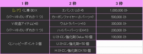 画像ギャラリー No.011のサムネイル画像 / 「ドリフトシティ・エボリューション」にスーパーカー「Pandora」が実装。限定ホイール「Golden Animal」を獲得できるイベントも