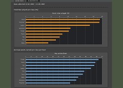 画像ギャラリー No.001のサムネイル画像 / Valve，「Team Fortress 2」のネット対戦に関するデータを公開
