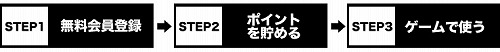 画像ギャラリー No.006のサムネイル画像 / 「Lievo」Gamer-Point決済でポイント10%分還元するキャンペーン