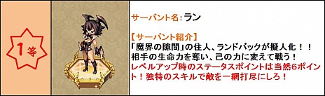 画像ギャラリー No.002のサムネイル画像 / 「ファンタジーロマンス」，新クエストとダンジョンを追加するアップデートが実施。FRガチャ第5弾の内容も公開
