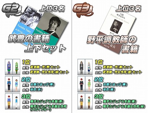 画像ギャラリー No.005のサムネイル画像 / 1周年の「GRO」,馬名に「ニフティ」を入れて勝利を目指そう