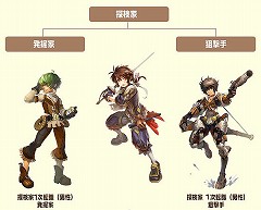 画像ギャラリー No.001のサムネイル画像 / 「FLORENSIA」,転職システムを追加する大型アップデート第3弾を5月8日に実装
