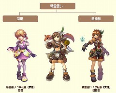 画像ギャラリー No.004のサムネイル画像 / 「FLORENSIA」,転職システムを追加する大型アップデート第3弾を5月8日に実装