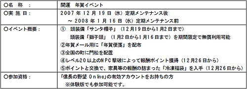 画像ギャラリー No.001のサムネイル画像 / 「信長の野望 Online」，季節イベント「開運 年賀イベント」を開催