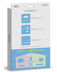 画像ギャラリー No.001のサムネイル画像 / 「Wiiを複数の部屋で使いたい」そんな人のためのWii移動接続キット発売