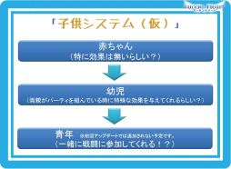 画像ギャラリー No.007のサムネイル画像 / 「ほしとも」に「子供」が？　衝撃情報が明かされた「ルーセントハート」オフラインイベントレポート