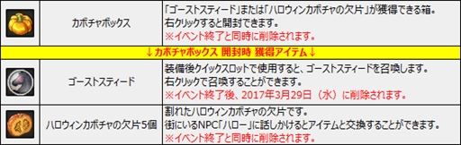 画像ギャラリー No.006のサムネイル画像 / 「ルナティア」，ハロウィンイベントを開催。限定アイテムやアバターが登場