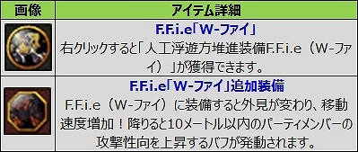 画像ギャラリー No.002のサムネイル画像 / 「ルナティア」，春妖精出現イベントが開催。新規乗り物の販売も開始