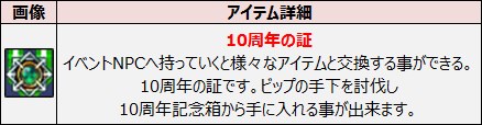 画像ギャラリー No.002のサムネイル画像 / 「ルナティア」，GMビップの手下襲来イベント＆クイズイベントが開催中