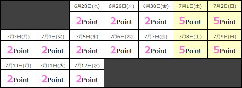 画像ギャラリー No.011のサムネイル画像 / 「ルナティア」，GMビップの手下襲来イベント＆クイズイベントが開催中