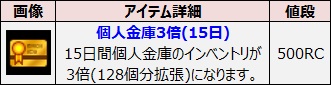 画像ギャラリー No.005のサムネイル画像 / 「ルナティア」,ログインイベントや装備の強化費用が半額になるイベントを実施