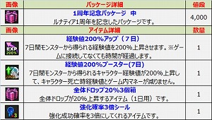 画像ギャラリー No.015のサムネイル画像 / 「ルナティア」,アップデートでレベル上限が75に引き上げ
