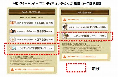 画像ギャラリー No.001のサムネイル画像 / 「ダレット」自動継続決済サービス開始。第1弾は「MHF」