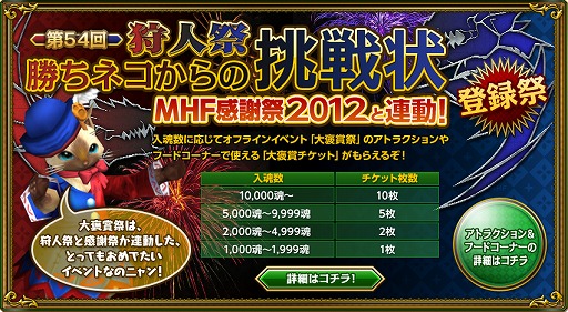 画像ギャラリー No.005のサムネイル画像 / 【PR】生誕5周年記念オフラインイベントやアップデートを実施! 「モンスターハンター フロンティア オンライン」が,この夏をさらにアツくする!!