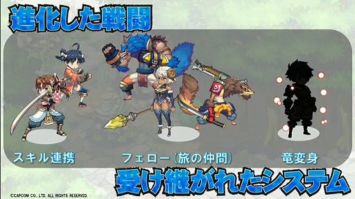 画像ギャラリー No.032のサムネイル画像 / 「ブレス オブ ファイア 6」や，PS3/Wii U版「モンスターハンター フロンティアG」が発表！　「カプコン・ネットワークゲームカンファレンス」のTwitter実況まとめ