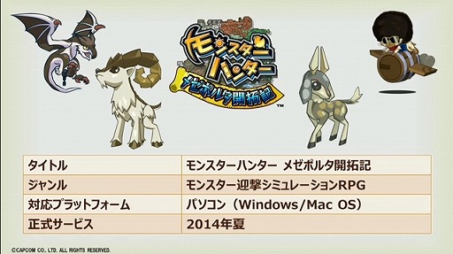 画像ギャラリー No.038のサムネイル画像 / 「ブレス オブ ファイア 6」や，PS3/Wii U版「モンスターハンター フロンティアG」が発表！　「カプコン・ネットワークゲームカンファレンス」のTwitter実況まとめ