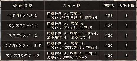 画像ギャラリー No.025のサムネイル画像 / 「MHF-G」，G9アップデートで登場する第四の遷悠種「氷牙竜 ベリオロス」が公開。「ヱヴァンゲリヲン新劇場版」コラボ第2弾の情報も