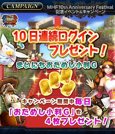 画像ギャラリー No.015のサムネイル画像 / 「MHF-Z」，10周年記念大型アップデートを実施。新古龍「灼零龍エルゼリオン」や新コンテンツ「狩煉道」を追加