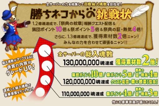 画像ギャラリー No.005のサムネイル画像 / 「MHF-Z」が「Fate」シリーズコラボ祭を開催。クリスマスイベントも
