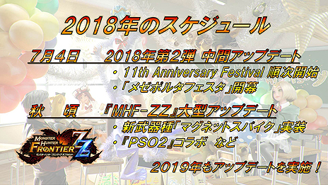 画像ギャラリー No.012のサムネイル画像 / 「MHF-Z」大型アップデート「MHF-ZZ（ダブルゼット）」が今秋実施。オリジナル武器種「マグネットスパイク」実装，「PSO2」コラボも