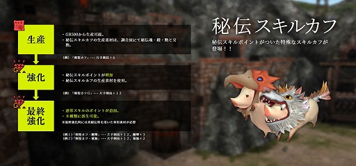画像ギャラリー No.019のサムネイル画像 / 「MHF-Z」,辿異武器「ラブリーアイルー」の素材が入手できるバレンタイン限定イベントを開催