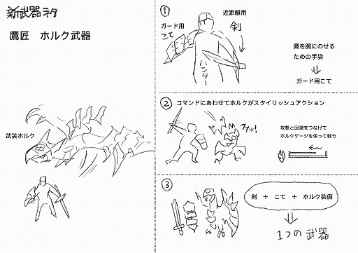 画像ギャラリー No.014のサムネイル画像 / 「MHF-Z」，最後の開発運営レポートを更新。“新武器種が生まれるまで”をテーマにした開発秘話が公開