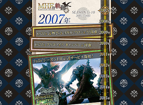 画像ギャラリー No.006のサムネイル画像 / グランドフィナーレを迎えた「MHF」の「歴代PV一挙上映会」が本日21時より開催。12年の歴史が詰まった歴代PVの合計時間は1時間40分