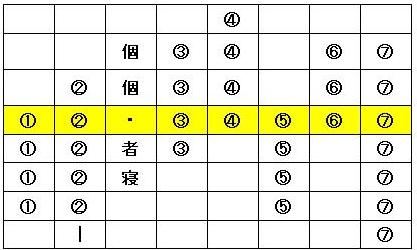 画像ギャラリー No.005のサムネイル画像 / 「81Keys」，プレイヤー共催イベントや週末限定イベントなど多数開催