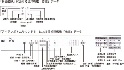 画像ギャラリー No.001のサムネイル画像 / 【短期連載】「ウォーゲームってなんすか?」と聞かれたときに聞かせたい話。第二夜「戦争を机上に再現する思考」