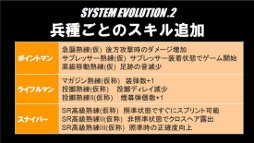 画像ギャラリー No.022のサムネイル画像 / 国内最強のA.V.A.クラン決定，オフラインイベント「AVAれ祭2012 プリズムホール -春の陣-」開催