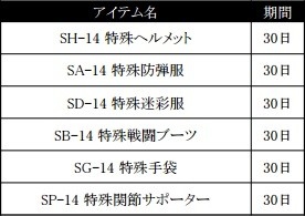画像ギャラリー No.017のサムネイル画像 / 「AVA」がアニメ「PSYCHO-PASS」とコラボ。FR-F2 Legendをベースにした限定武器が登場