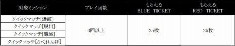画像ギャラリー No.020のサムネイル画像 / 「AVA」がアニメ「PSYCHO-PASS」とコラボ。FR-F2 Legendをベースにした限定武器が登場