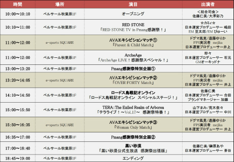 画像ギャラリー No.019のサムネイル画像 / ゲームオンが主催する大型オフラインイベント「Pmang感謝祭」のステージスケジュールが公開