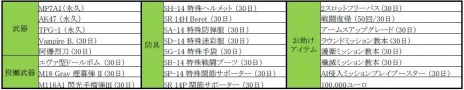 画像ギャラリー No.003のサムネイル画像 / 「AVA」，10個のイベントを盛り込んだキャンペーン「この夏はAVAれまくれ！ULTRA！SUMMER-2017-」を本日より開催