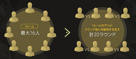 画像ギャラリー No.004のサムネイル画像 / 「AVA」，オンライントーナメント「GP-STADIUM」を3月14日より期間限定実施＆プレゼントキャンペーンも同時開催