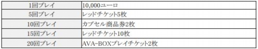 画像ギャラリー No.001のサムネイル画像 / 「AVA」,オンライントーナメント「グランプリ」が期間限定で再実装