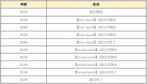 画像ギャラリー No.002のサムネイル画像 / 「AVA」,日韓親善試合2019が2月24日に開戦。応援ツイートキャンペーンも開催中