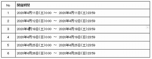 画像ギャラリー No.008のサムネイル画像 / 「AVA」,条件クリアでアイテムが手に入るWeb連動イベント「AVAれ射的」が開催