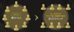 画像ギャラリー No.002のサムネイル画像 / オンラインFPS「AVA」,1vs1モード“グランプリ”が復活