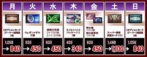 画像ギャラリー No.002のサムネイル画像 / 「エースオンライン」，対象アイテムが日替わりの割引キャンペーンを実施