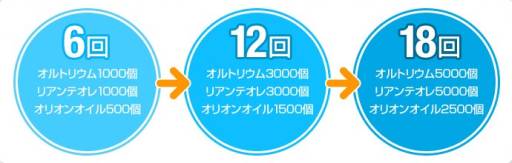 画像ギャラリー No.001のサムネイル画像 / 「エースオンライン」ゲマトリア経典などが当たる「Galaxy Gacha」を販売開始