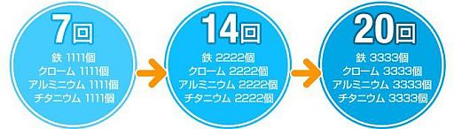 画像ギャラリー No.003のサムネイル画像 / 「エースオンライン」，“Ver.9武器第2弾”などが手に入るガチャが再登場