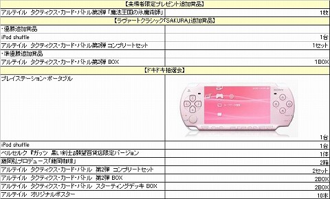 画像ギャラリー No.007のサムネイル画像 / いよいよ3月22日開催,「アルテイルネット リアルフェスタ」追加情報